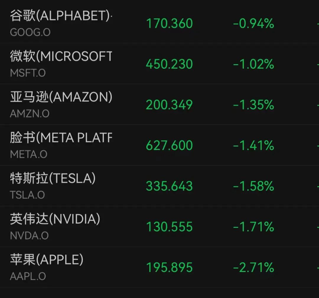 苹果 市值 国家 (98) 사진