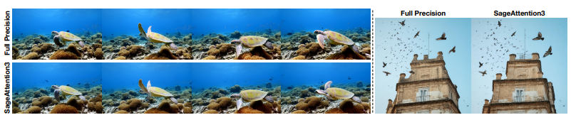 （来源：arXiv）