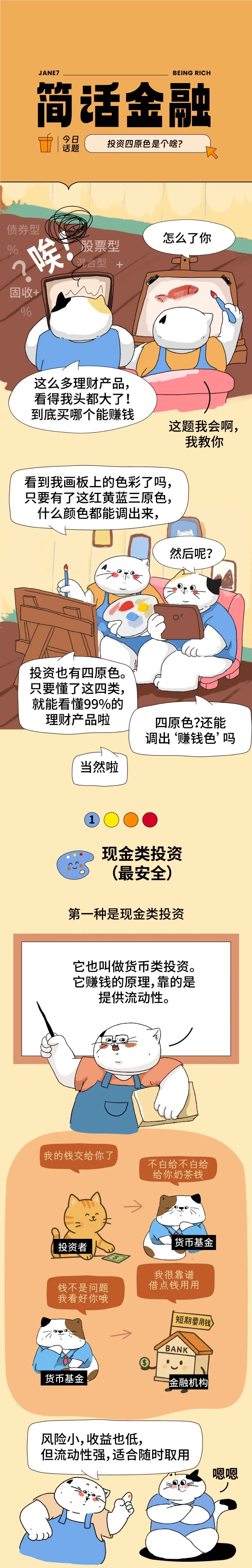 说到底,钱生钱就这4个办法|小白入门|钱生钱_新浪财经_新浪网