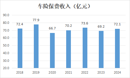 重大诉讼败诉、赔偿超1.5亿元 永安财险七年治理缺位终尝苦果(图7)