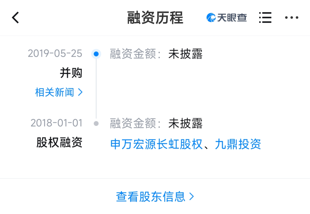 （文章来源：证券时报）