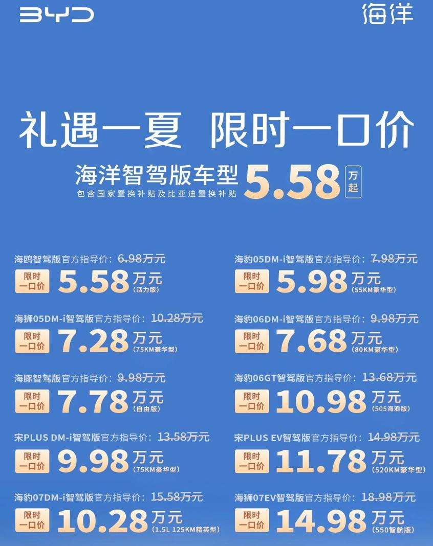 图源：比亚迪微博