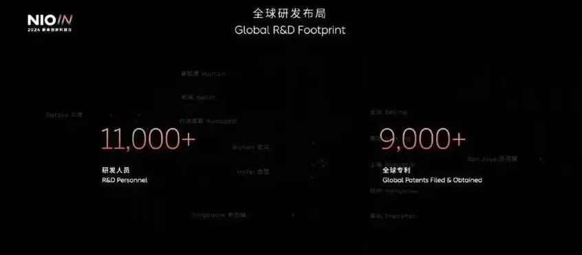 图源：蔚来创新科技发布会