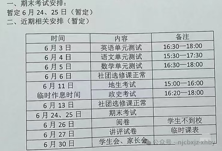 ORA-12514错误代码怎么解决 监听程序无法识别服务怎么处理