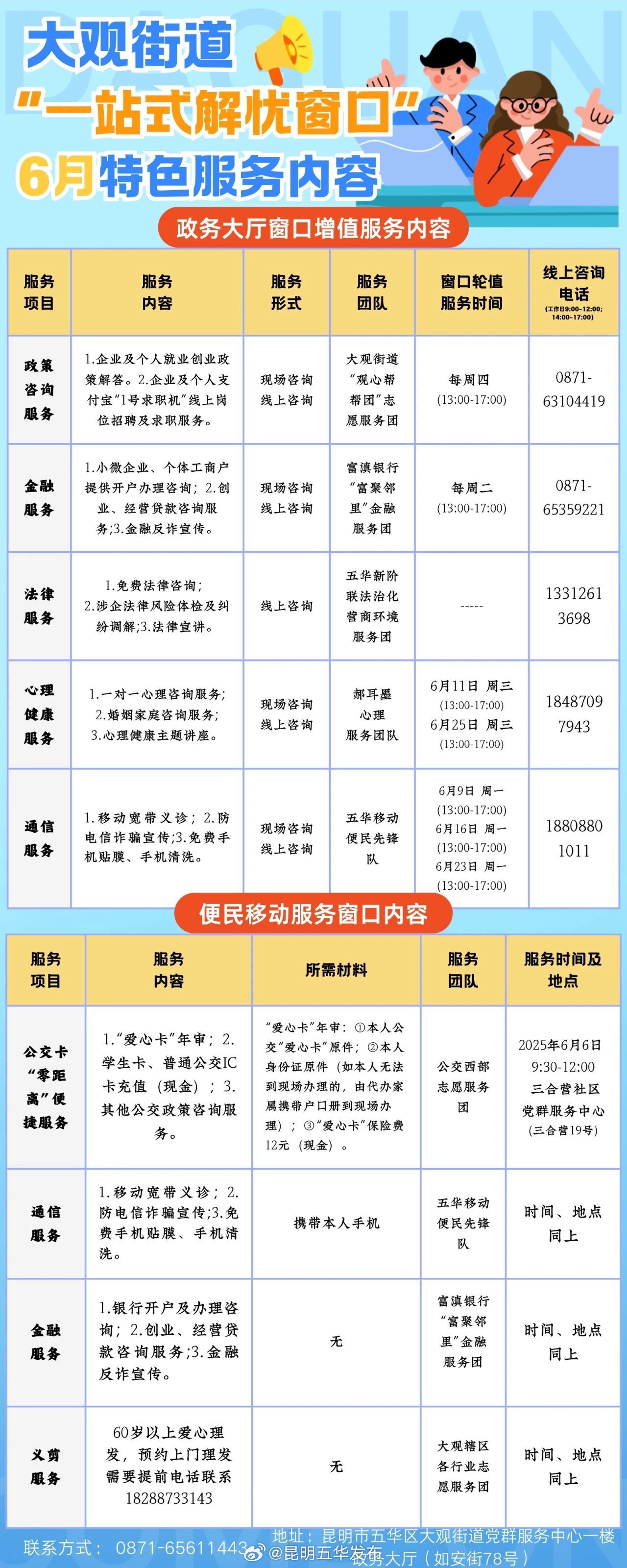关于北京陪诊服务收费	朝阳区号贩子联系方式_诚信第一,服务至上!的信息 关于北京陪诊服务收费	朝阳区号贩子联系方式_诚信第一,服务至上!的信息