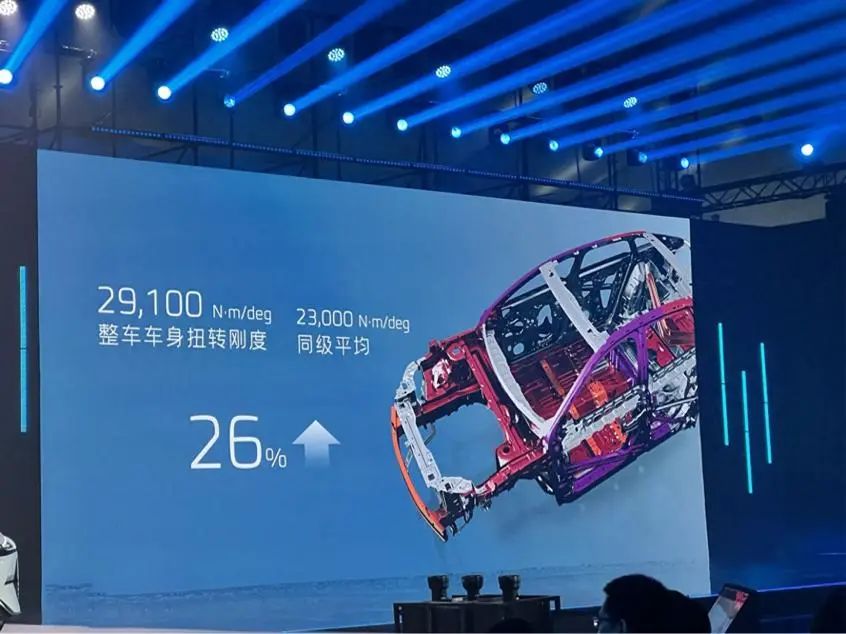 图源：吉利银河发布会