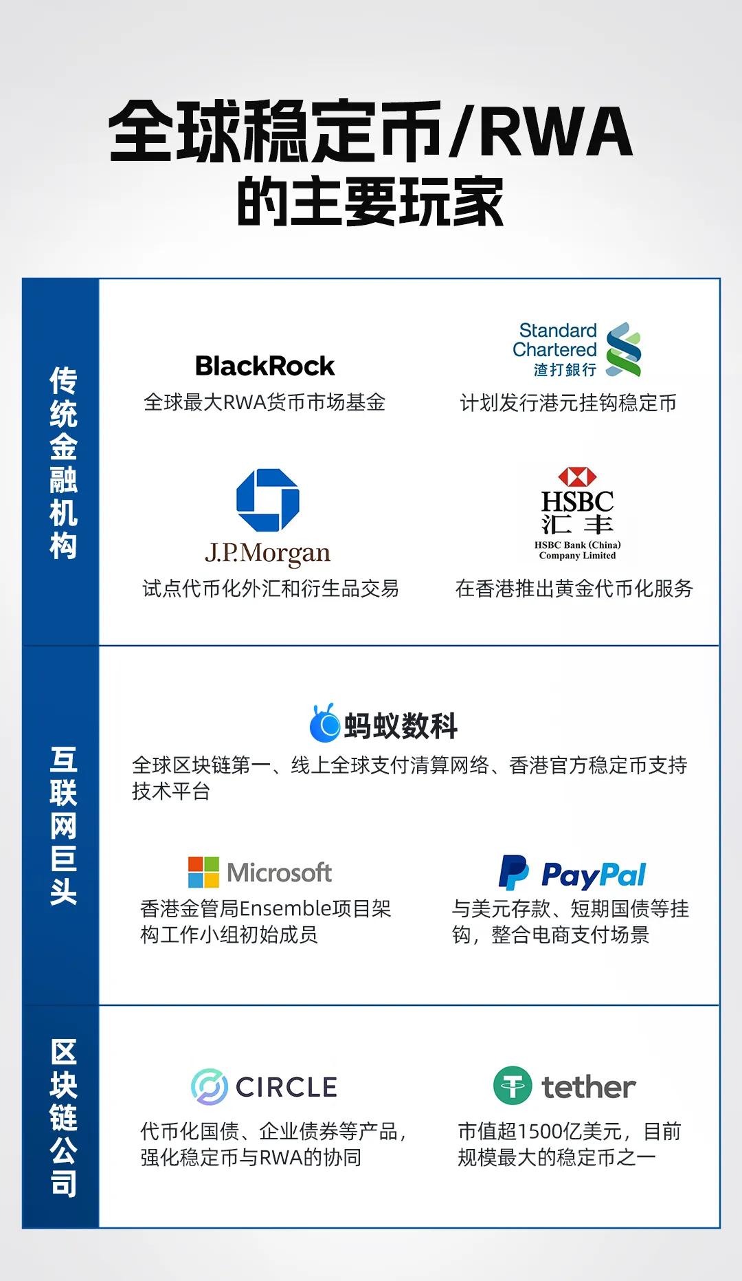 稳定币的东方中心，如何占得先机？