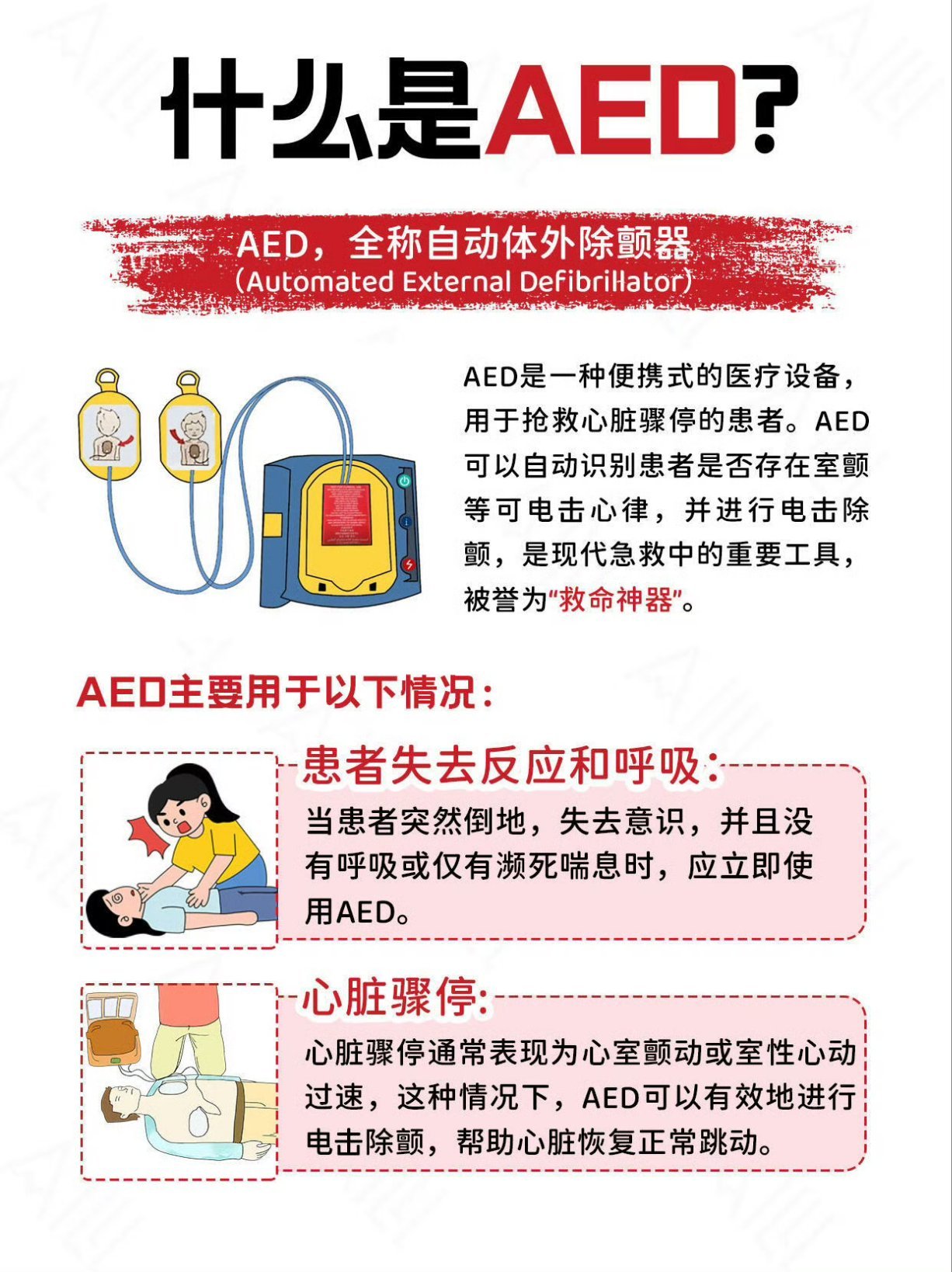 AED（自动体外除颤器）的正确使用方法 遇到心脏骤停紧急情况，AED能救命！|心脏骤停|救人_新浪新闻