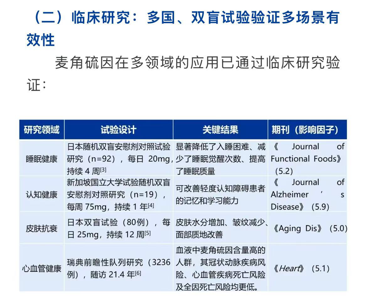 科伦药业正式回应饶毅质疑：麦角硫因价值经过科学验证，呼吁以客观态度审视新兴科技__财经头条
