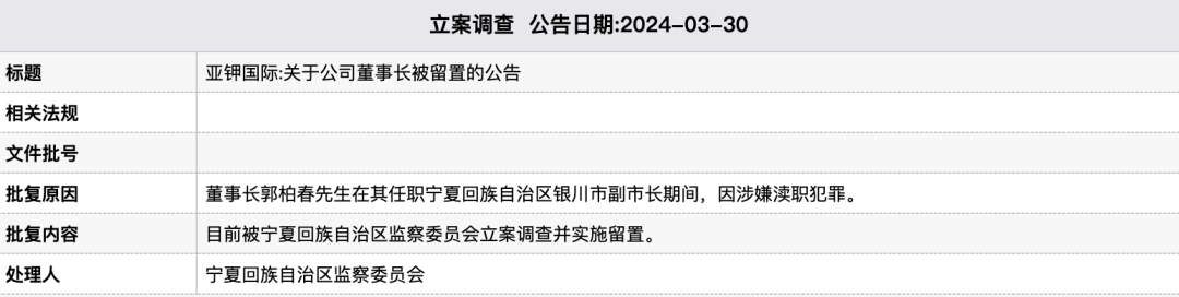 (资料来源:新浪财经)