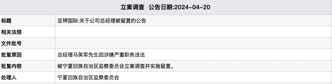 (资料来源:新浪财经)