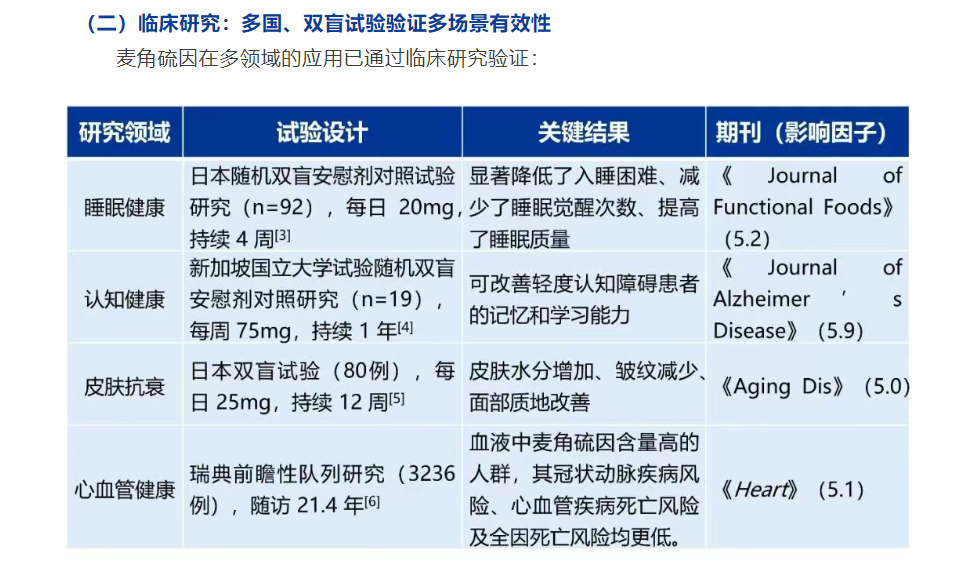 图片来源:科伦永年大健康公众号