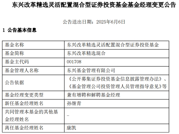 图片来源:东兴基金产品公告