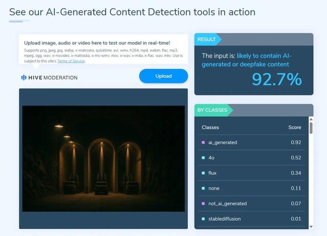 AI制图检测工具识别结果。