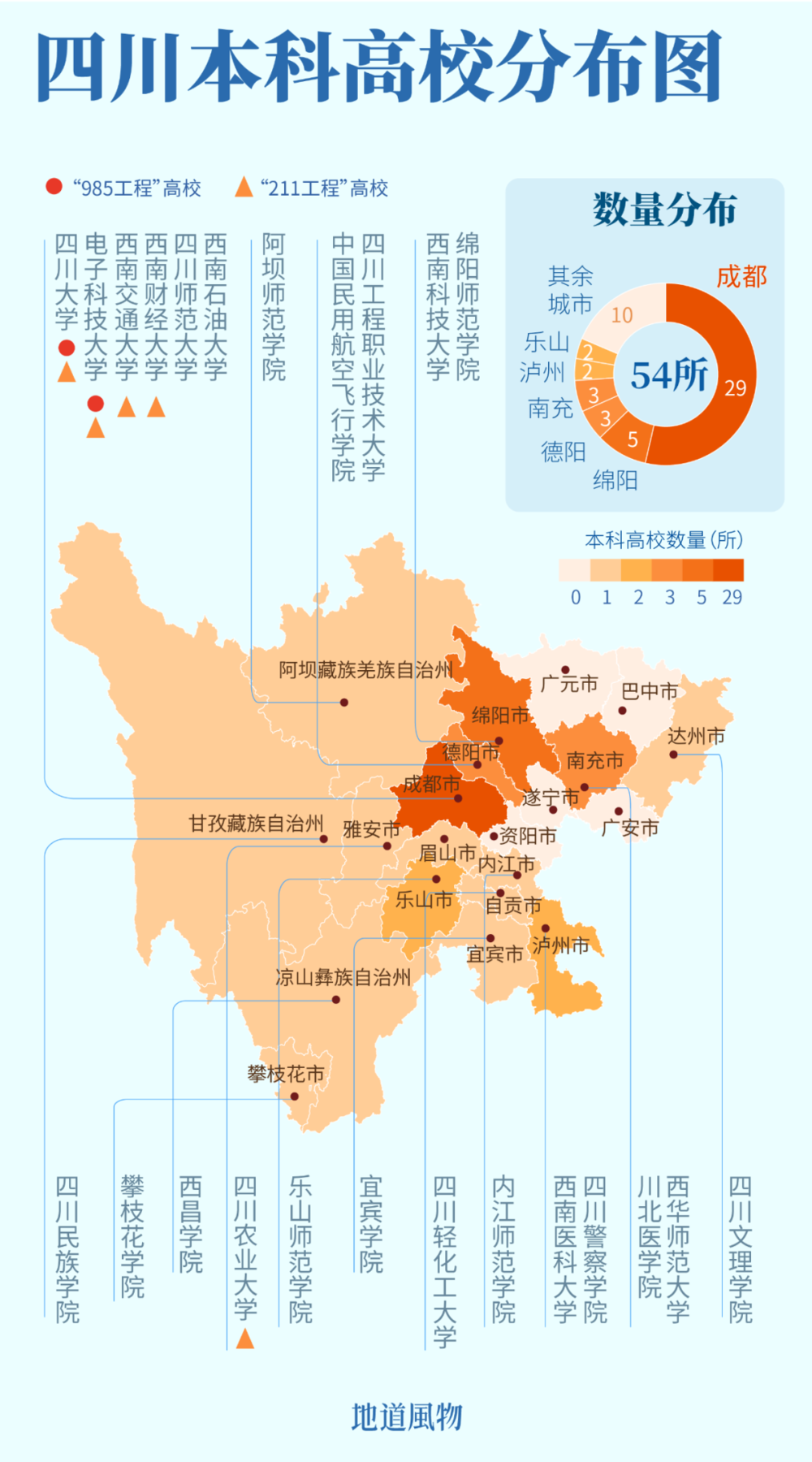 教育部全国普通高等学校名单地图编辑/夜鸣蝉设计/张琪与此同时,四川