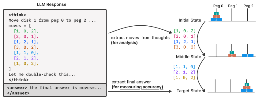 （来源：资料图）