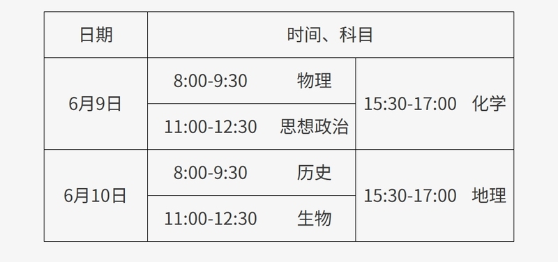 北京2025年高考学考等级考时间安排。点开<strong></strong>图/北京教育考试院官网