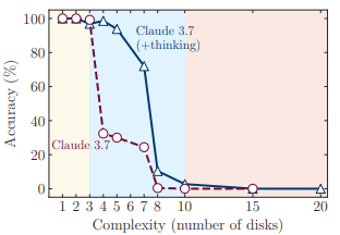 （来源：资料图）