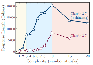 （来源：资料图）