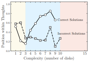 （来源：资料图）