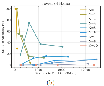 （来源：资料图）