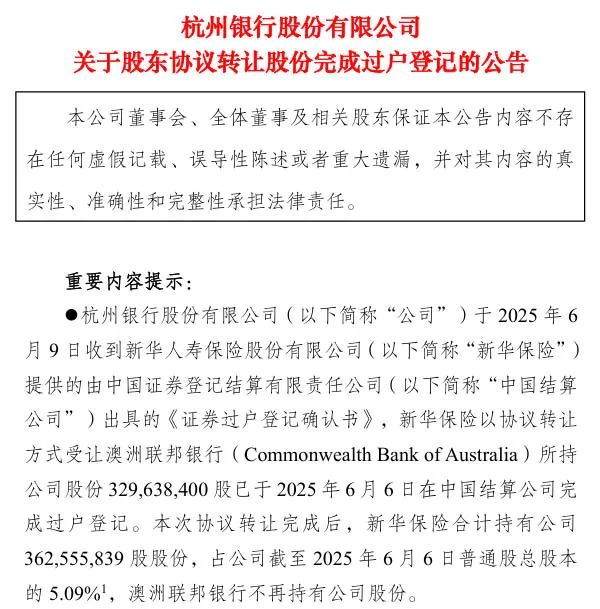 基础图表来源：上交所网站。