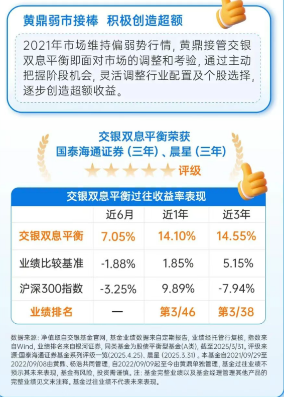 图片来源：交银施罗德基金微信公众号
