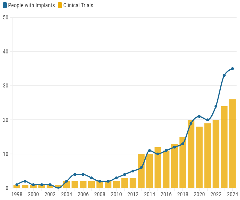 来源：MIT Technology Review