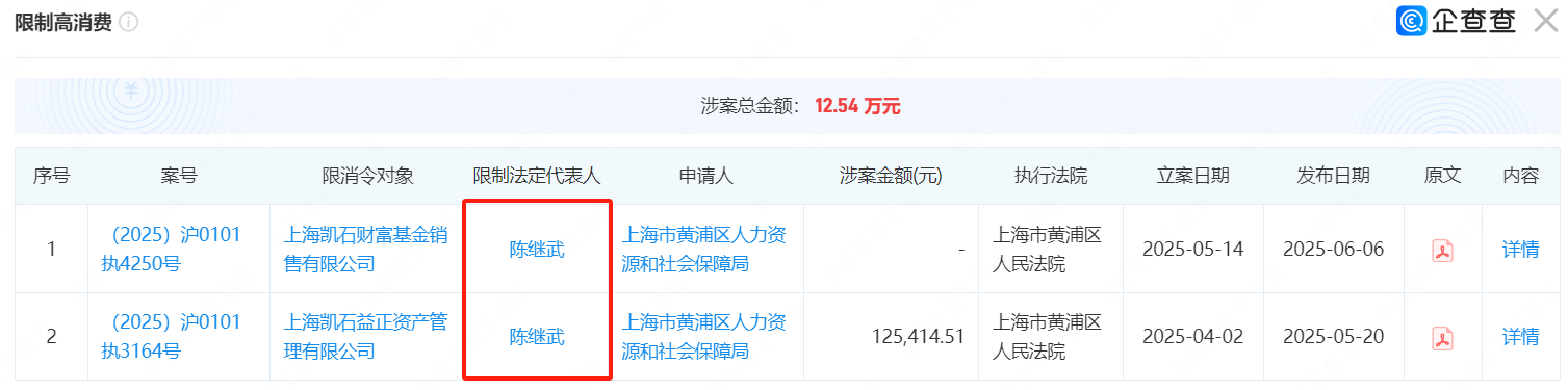 图片来源：企查查