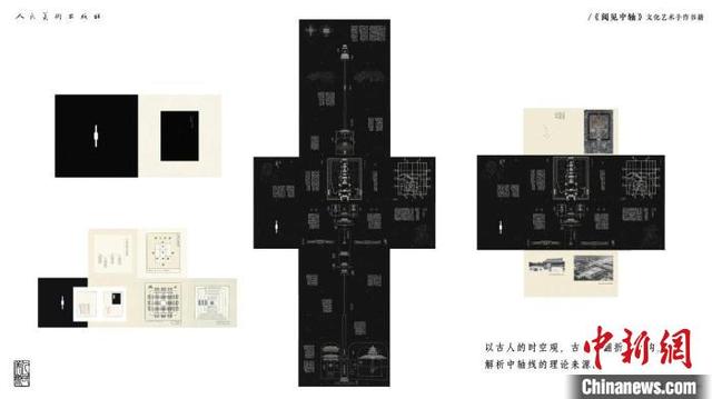 《阅见中轴》内页展开。 主办方供图
