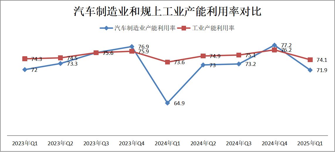 Դһƾ߸ݹͳƾֹͳƣ