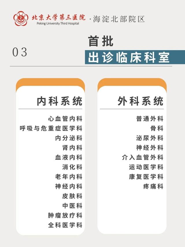 北京大学第三医院专业代运作住院-北京大学第三医院住院管理中心电话 