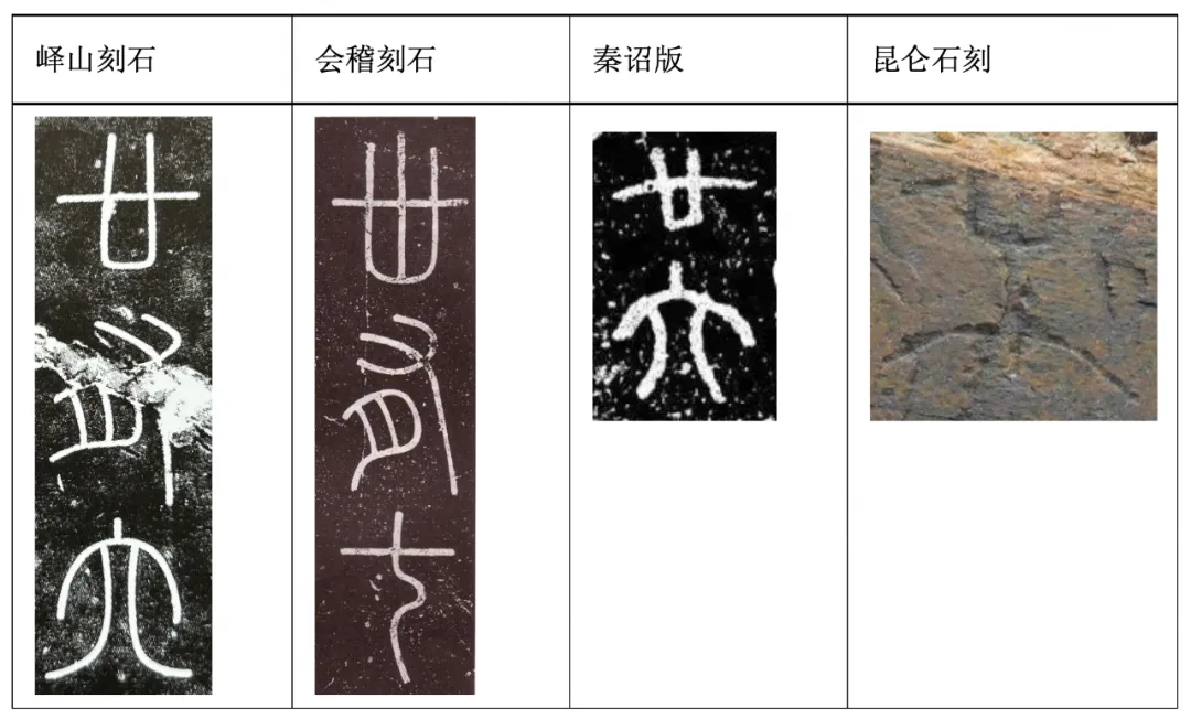 表3