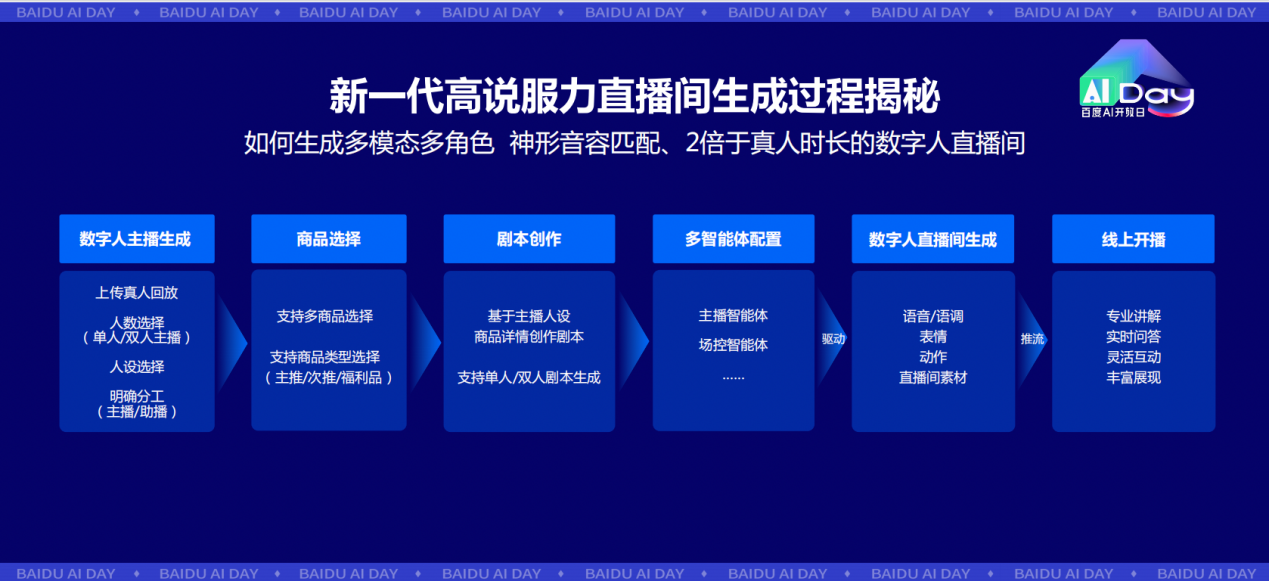 图片来源:企业供图