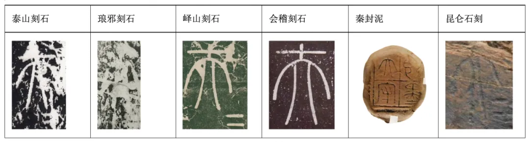 表2