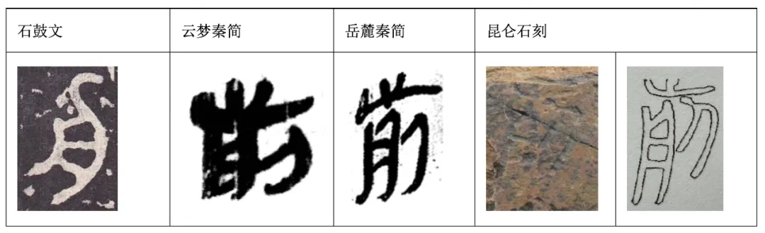 表7