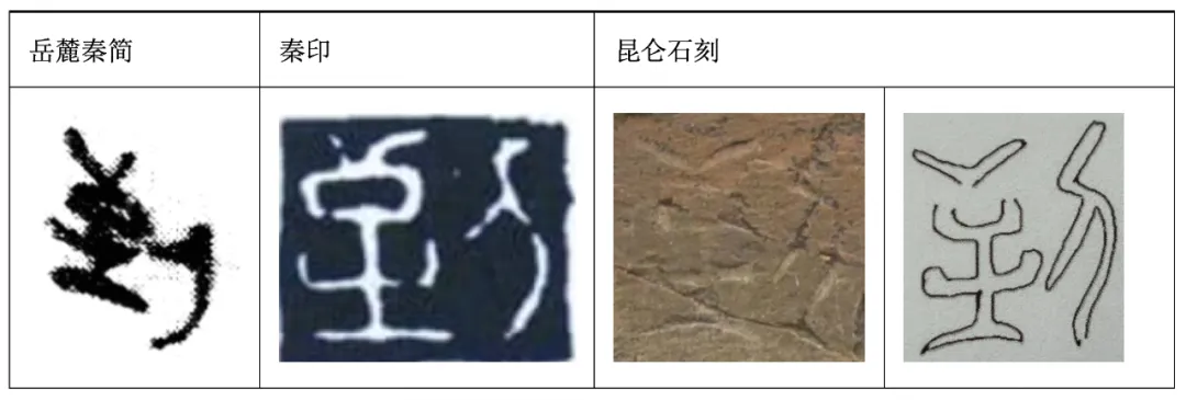 表6