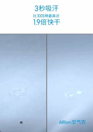 AIRism科技面料可迅速把身体表面的水分转移到面料表面，迅速扩散增加蒸发面积，做到速干