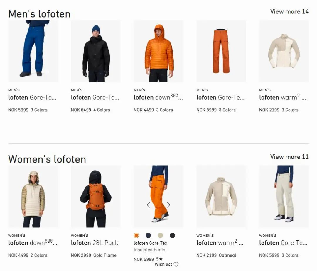 图源：Norrøna
