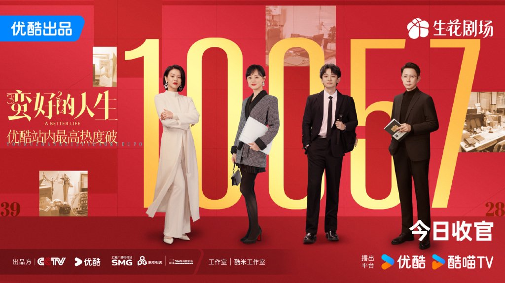 《蛮好的人生》在优酷热度值破万