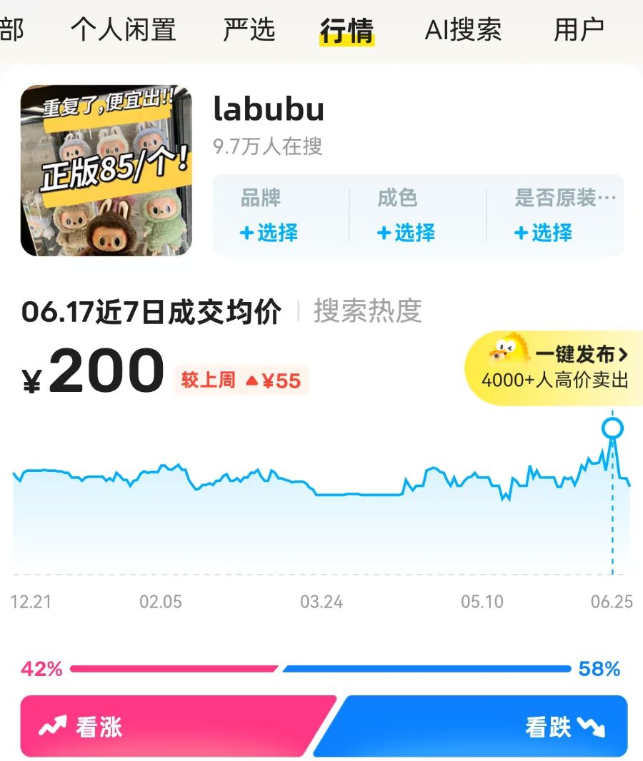 视频丨labubu价格雪崩，盲盒泡沫这么快就破了？
