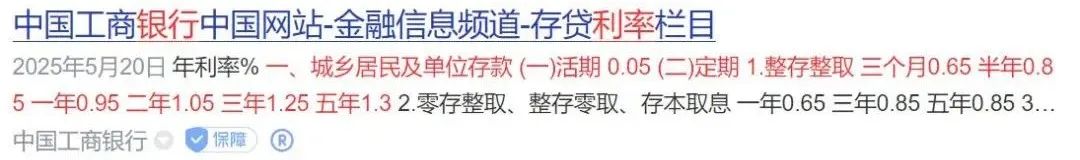 图源：工商银行