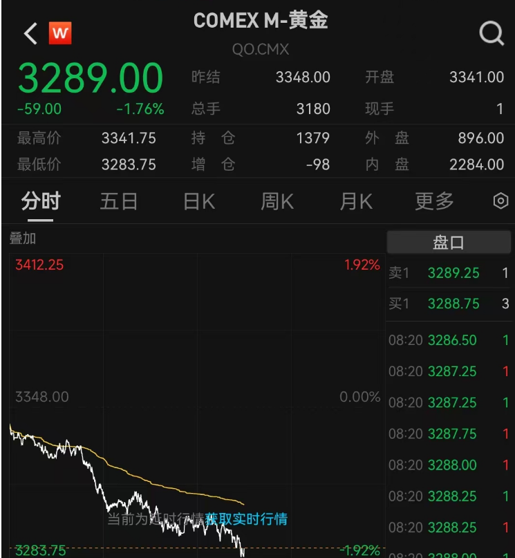 外盘期货新浪财经(外盘期货实时行情新浪)