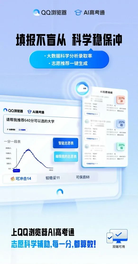 图源:QQ浏览器官微