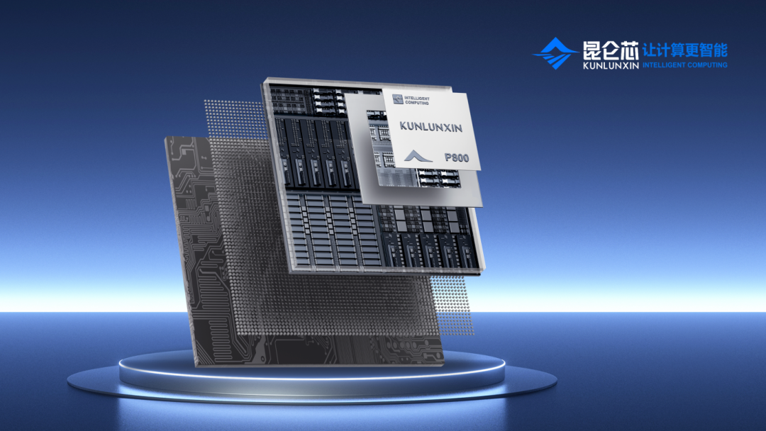 Analysis of the Substantial Impact of Kunlunxin's IPO on the Gross Margin Improvement of Baidu's AI Chip Business