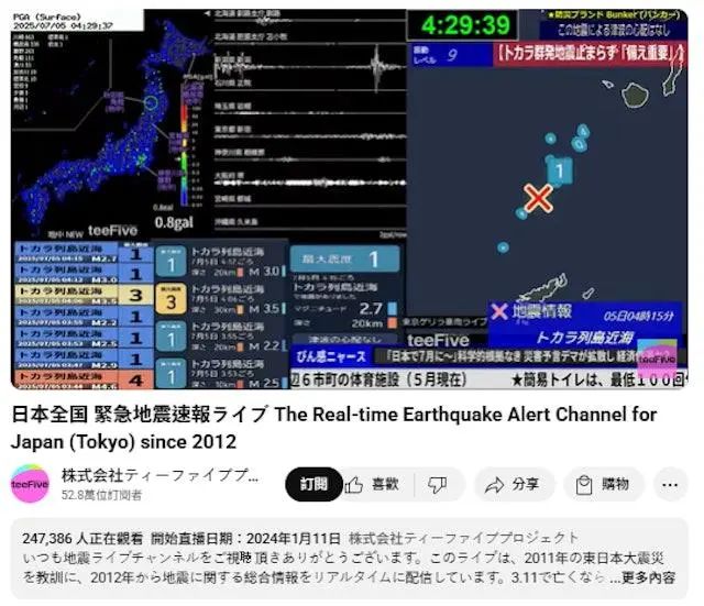 ▲日本全国紧急地震速报的Youtube直播在2025年7月5日当天凌晨4时左右有接近25万人观看(网页截图)
