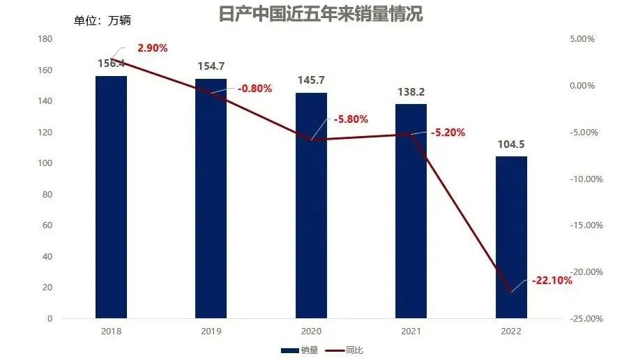 图源:环球汽车网