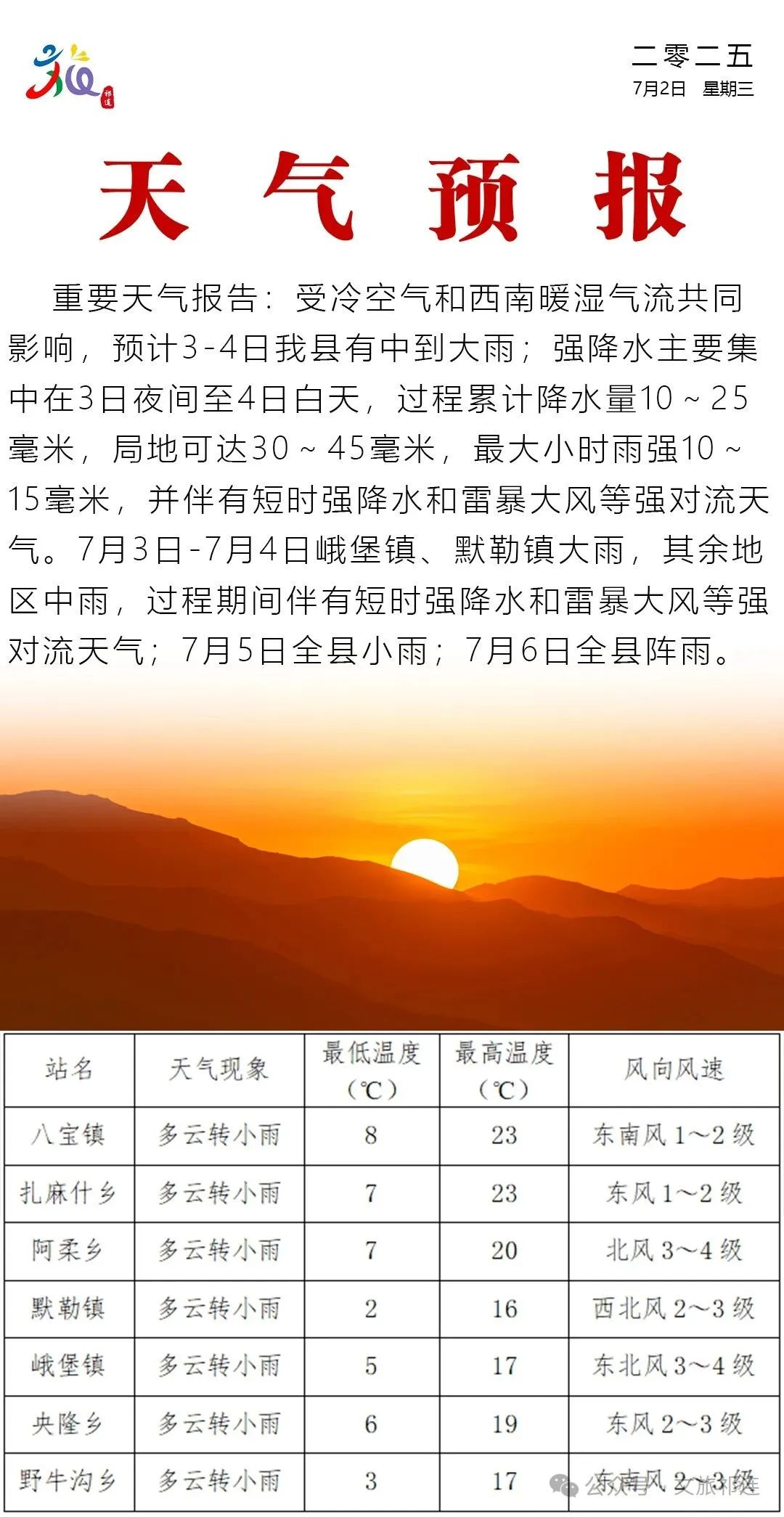 高县天气预报天气大全
