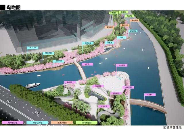 京城未来的滨水空间长这样？方案图流出……|河道