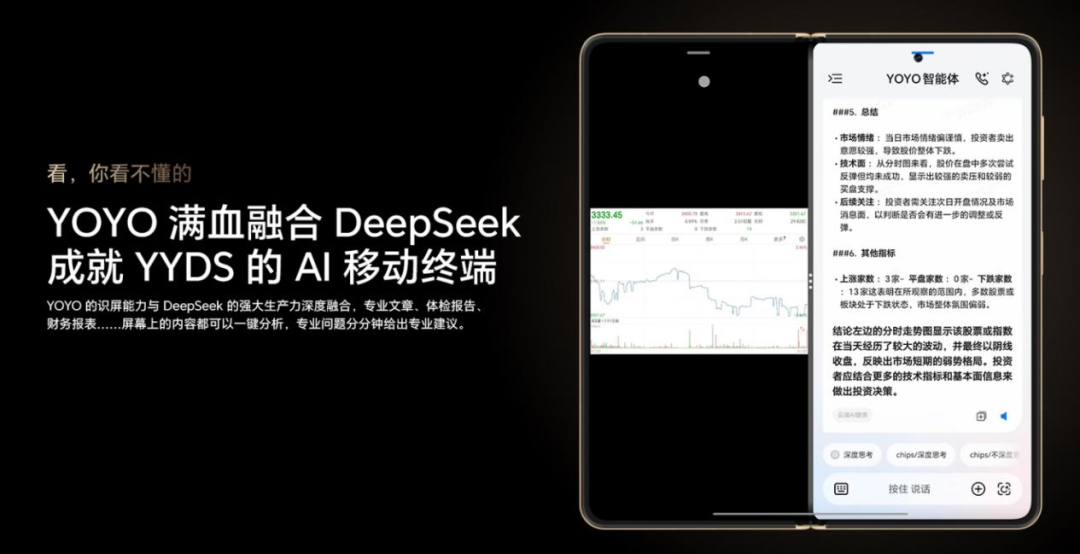 左右滑动查看更多